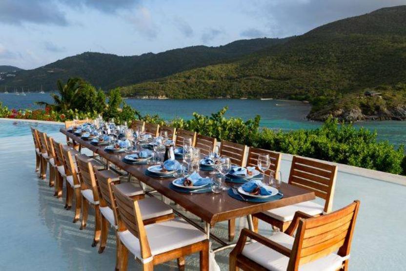 Moskito Island – Private island in British Virgin Islands, Caribbean